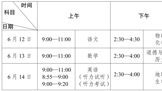 西媒：阿尔维斯上诉坚称无罪，他对于修复公众形象感到乐观